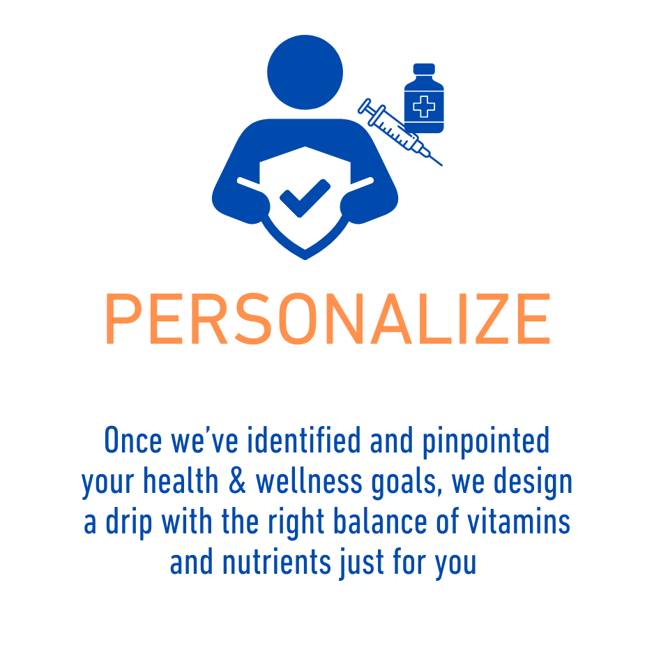 Personalize