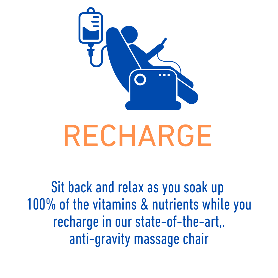 Recharge